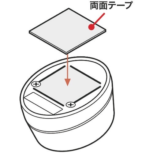 OP ペンホルダー ホルディー