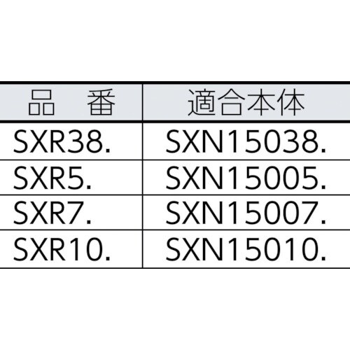 uni ボールペン芯 SXR5 赤