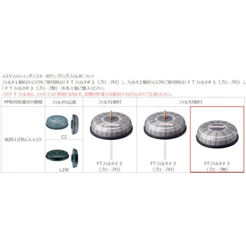 シゲマツ FTフィルタ#3(プローブ無)