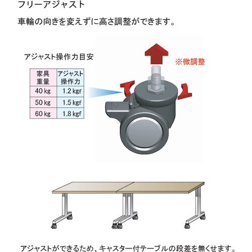 プラパート リフトロックキャスター ナイロン車 φ
