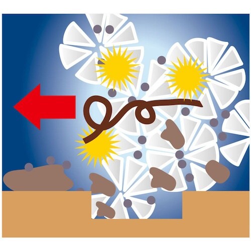 テラモト EFフェンシングスィーパースペア