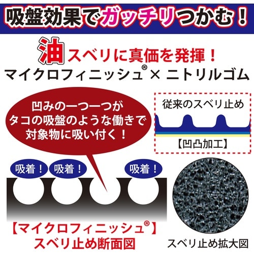 トワロン ニトリルゴム手袋 耐油ニトリルパワーロン