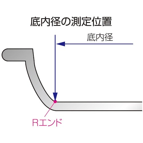 IKD 丸型浅バット 12