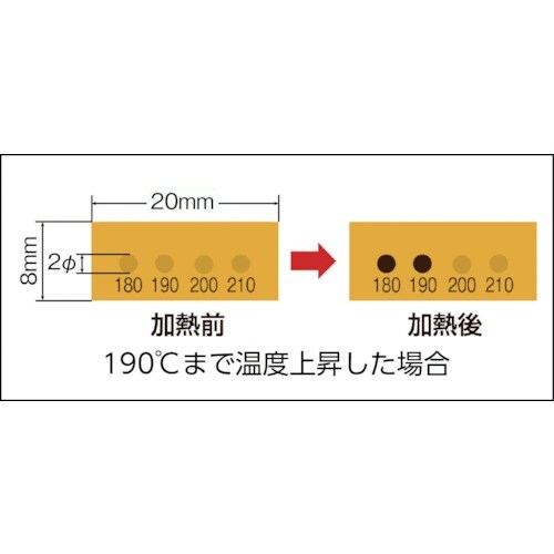 日油技研 真空用サーモラベル4点表示 不可逆性 6