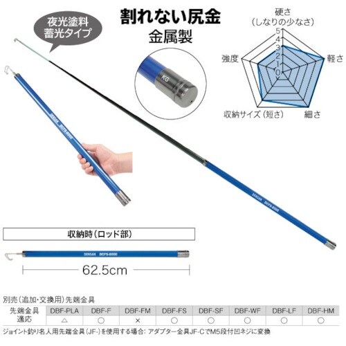 JEFCOM スーパースリムフィッシャー