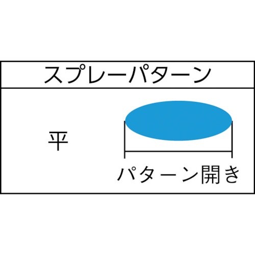 扶桑 ルミナ自動スプレーガン MK−3−0.8X