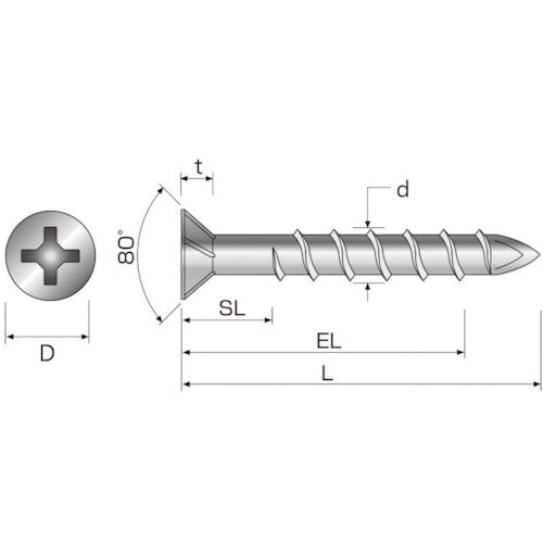 コクブ スーパー万能ビス スプーンネジ SUS41