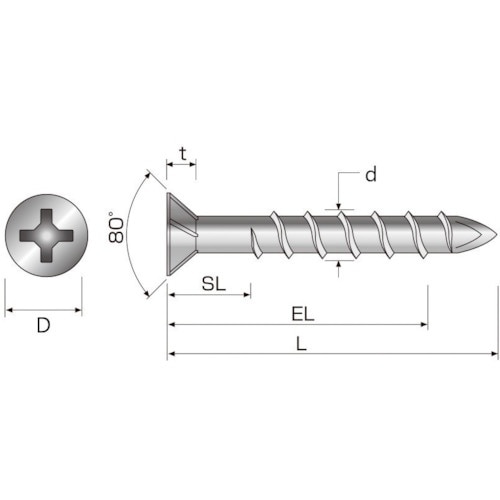 コクブ スーパー万能ビス スプーンネジ SUS41