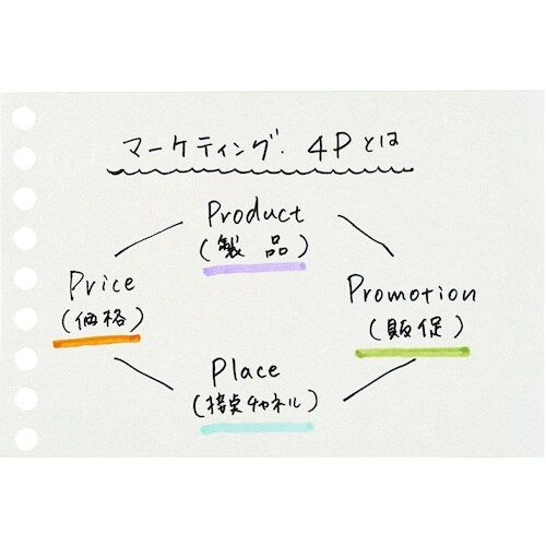 maruman B7E ルーズリーフ 無地