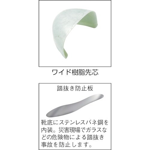 ミドリ安全 踏抜き防止板・ワイド樹脂先芯入り長靴