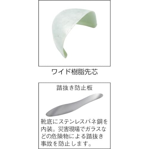 ミドリ安全 踏抜き防止板・ワイド樹脂先芯入り長靴