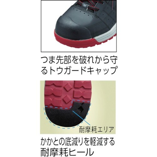 ミドリ安全 トウガード付 ワイド樹脂先芯入りスニー