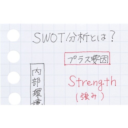 maruman B7E ルーズリーフ 5MM方眼罫