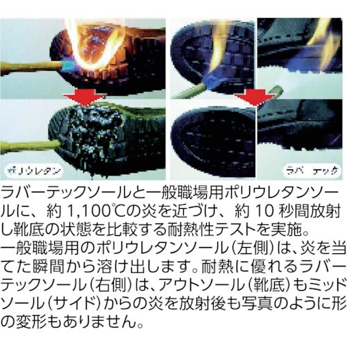 ミドリ安全 踏抜き防止板入り ゴム2層底安全靴 R