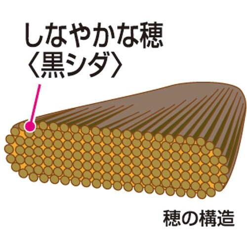 azuma 長柄サンニワニワ レッド