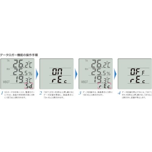 A&D 熱中症 みはりん坊ミニ