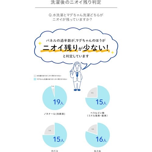 宮本製作所 【売切廃番】 ベビーマグちゃん ピンク