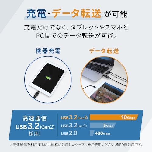 Owltech USB Type−AをUSB Ty