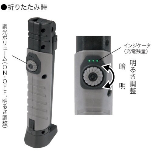 JEFCOM LEDパランドルRX