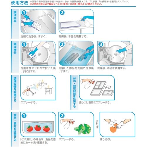 CXS 食品添加物アルコール製剤 サニッシュFA2