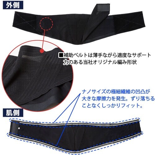 竹虎 ランバックスリム ブラック M