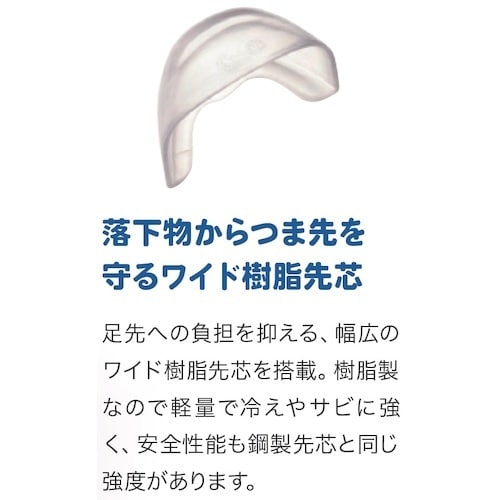 ミドリ安全 先芯入り超耐滑作業靴 ハイグリップ・ザ