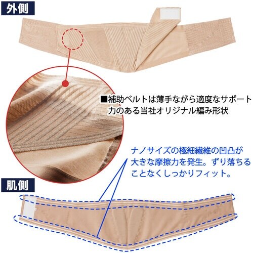 竹虎 ランバックスリム ベージュ M