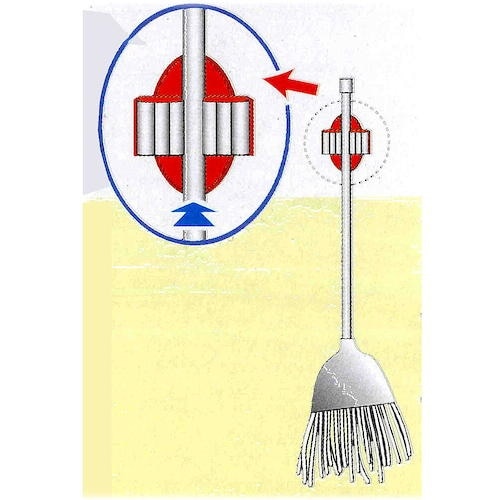 ハイロジック 丸棒グリップ13ー32mm