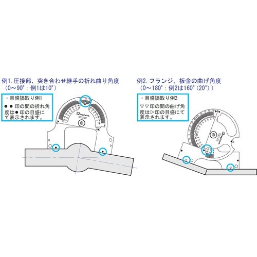 SK アングルプロトラクター