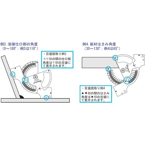 SK アングルプロトラクター