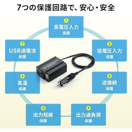 SANWA カーインバーター