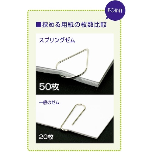 VELOS スプリングゼムクリップ 25本入り