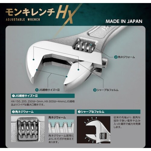 TOP モンキレンチ