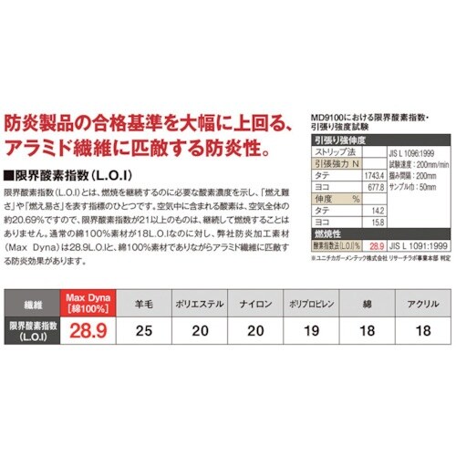 Max Dyna 防炎空調エアコン服(SUSメッシ
