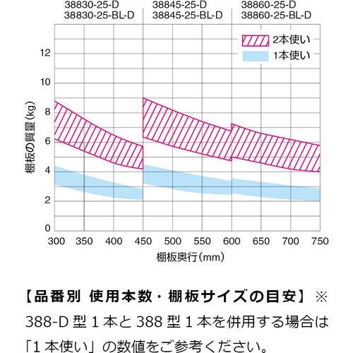 SUGATSUNE (120048970)3884