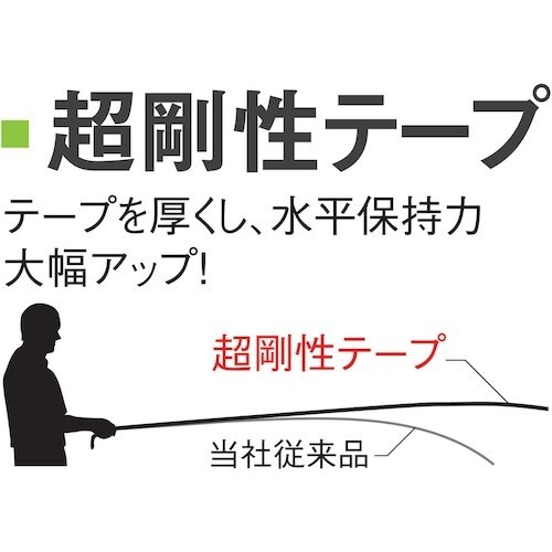 SK KAIDANロック 剛快 尺相当目盛 25x