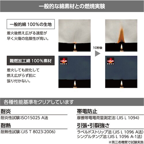 HOOH 難燃ブルゾン 4L シルバーグレー