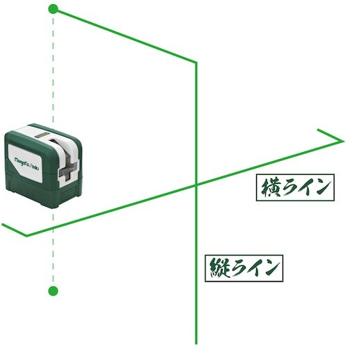 SK グリーンレーザー 緑墨