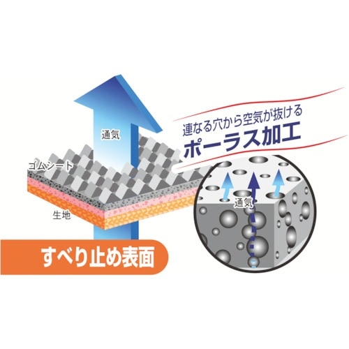 アトム エアテクターX ヘッダー付き M