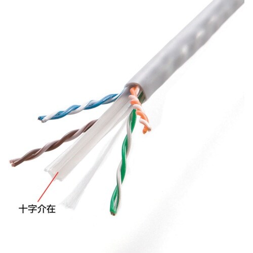 SANWA カテゴリ6UTP単線ケーブルのみ300