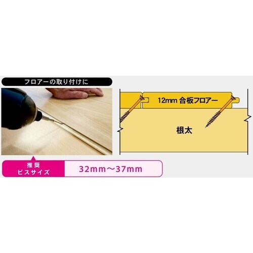 ダンドリビス 極細ビス 極細45頭大十字穴ビット無