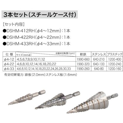 JEFCOM HQステップドリルセット(マーキング