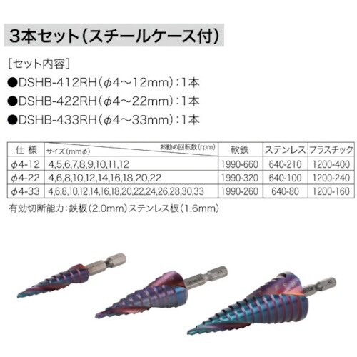 JEFCOM HQステップドリルセット(ブルー)