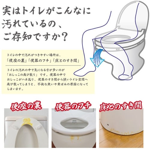 サンコー おしっこ吸うーパット 30コ入