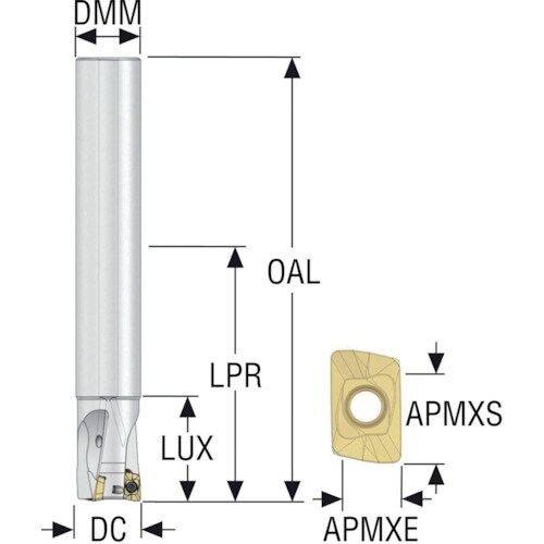 セコ フライス ターボミル カッター