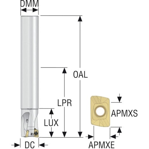 セコ フライス ターボミル カッター