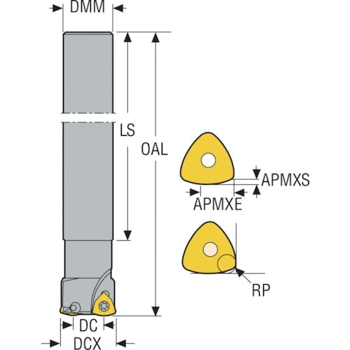 セコ フライス 高送りカッター ハイフィード3 R