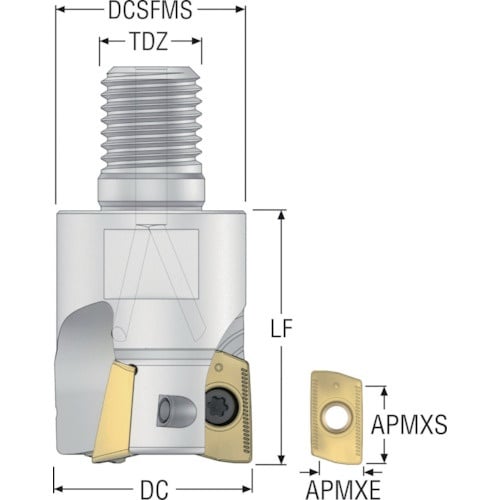 セコ フライス ターボミル カッター