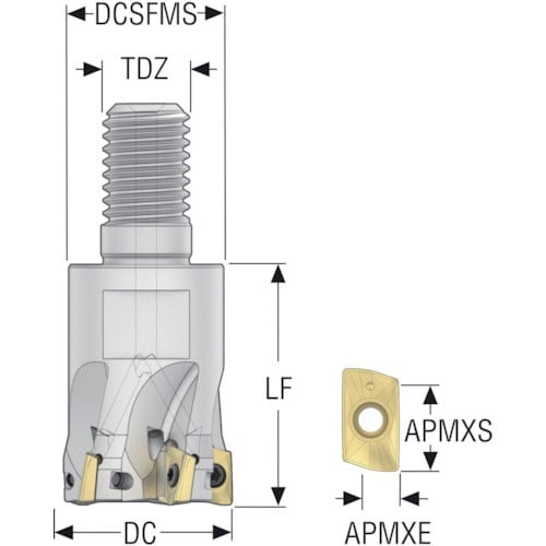 セコ フライス ターボミル カッター