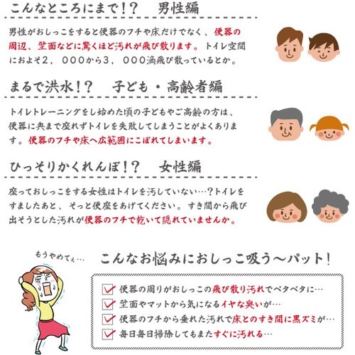 サンコー おしっこ吸うーパット 10コ入